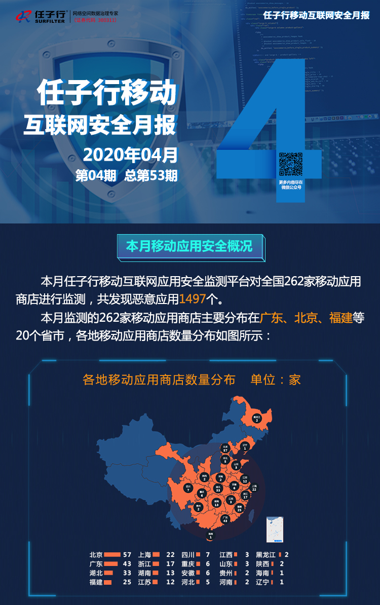 4月月报 移动端1.jpg