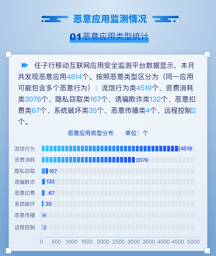 移动端-模版2.png