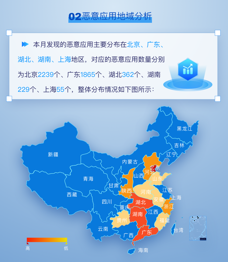 移动端-模版3.png