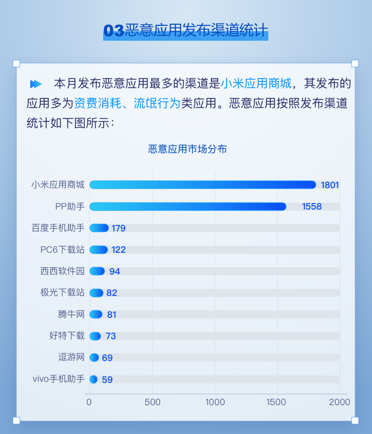 移动端-模版4.png