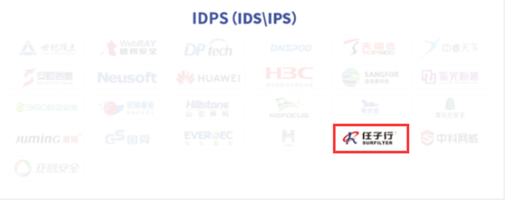 9.IDPS(IDS-IPS).png