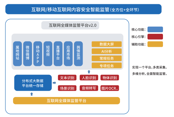 QQ截图20211217104718.png