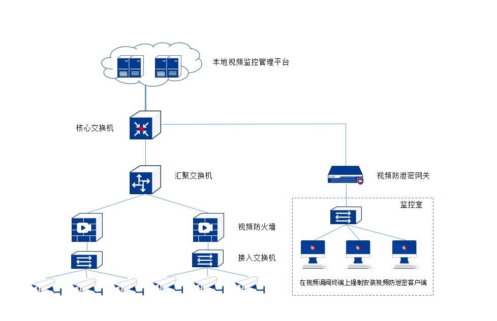 企业微信截图_16426466165568新宋体.png